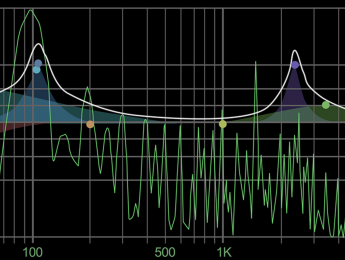 Rango de frecuencias de los instrumentos musicales