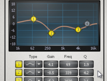 Cómo ecualizar un bajo eléctrico