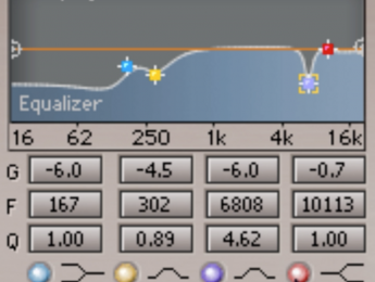 Cómo ecualizar la reverb de una voz