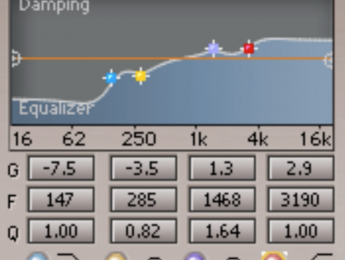 Cómo ecualizar la reverb de una guitarra acústica