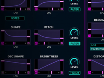 The Riser, un sinte especializado en "subidones"