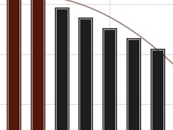 El streaming no dinamiza el mercado de las descargas