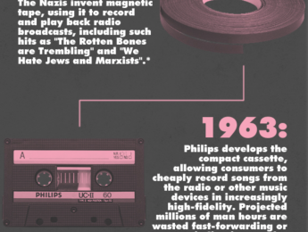 Compartir música: 500 años de cambios