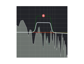 Equalize, nueva EQ paramétrica de Acon Digital