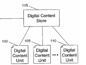 Apple patenta un sistema P2P para compartir música