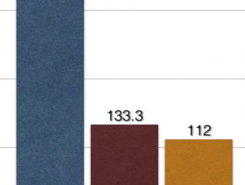El negocio musical también cae en Francia en 2014