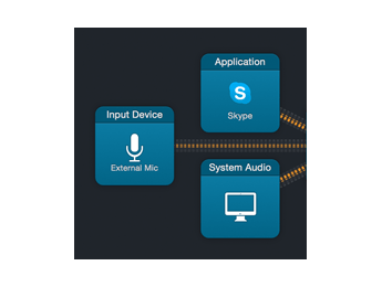 Audio Hijack se renueva por completo