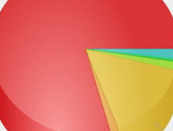 41 años de negocio musical en un gif