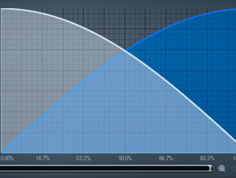 Viernes Freeware #69: inTone 2 Solo, Vintage Drum Elements, MRatio y más