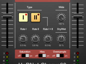 HoRNet Chorus60, aromas de los 80