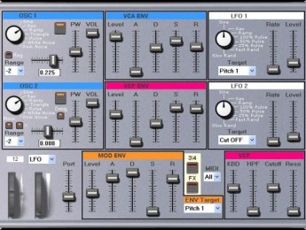 Sinte de Denis Eismann orientado al uso con superficies táctiles