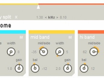 De la Mancha presenta Thr33some