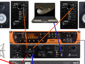 Diagramas de nuestros estudios