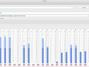 Hearken, una utilidad de grabación a un clic en la barra de tareas de Mac