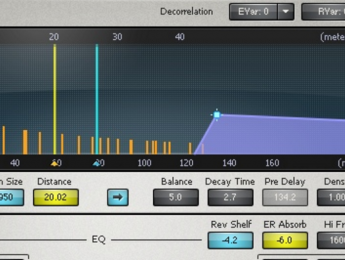 Waves regala TrueVerb, un plugin de casi 100 dólares