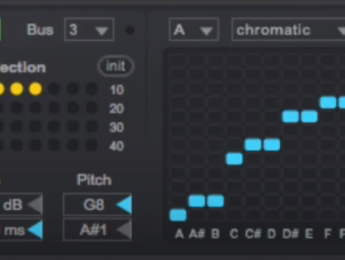 IRCAMAX 2, más efectos e instrumentos de IRCAM para Max for Live