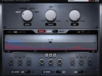 Peak Rider de Impact, una combinación de dinámica y sidechain