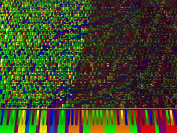 Black MIDI: ¿música o niños aporreando el ordenador?