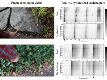 Un algoritmo de inteligencia artificial que recrea sonidos de materiales en vídeo