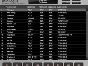 Korg Minilogue: organizador de sonidos gratuito, con 75 nuevos presets