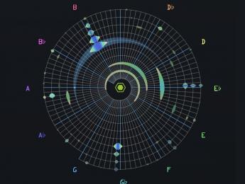 The Snail, la espiral armónica del Ircam llega a iPhone/iPad reduciendo de 100 a 1€ su precio