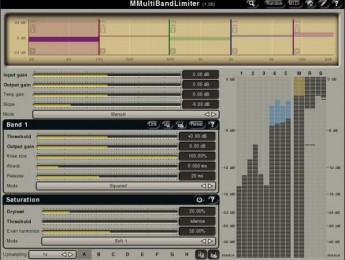 MeldaProduction presenta el plugin MMultiBandLimiter