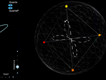 El sintetizador Cosmosf aún más complejo en su cuarta versión