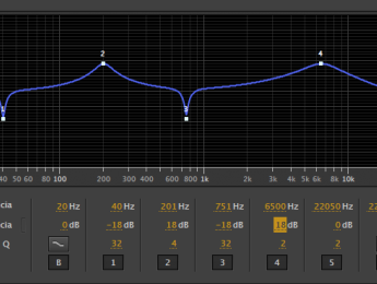 ¿A cuántas octavas equivale el factor Q de un EQ paramétrico?