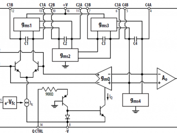 Más chips para nuevos sintes analógicos, ahora con Sound Semiconductor