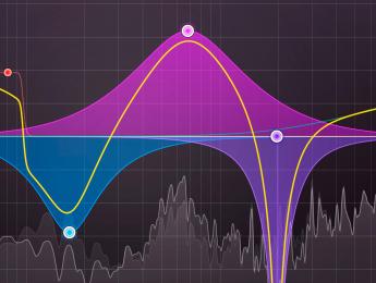 Ecualizando con frequency juggling: cada instrumento en su sitio