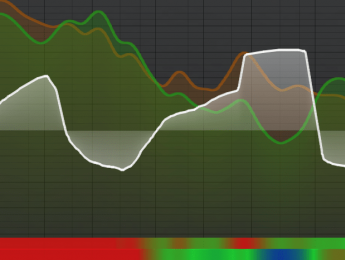 MSpectralPan, un plugin gratuito para cambiar el paneo según la frecuencia