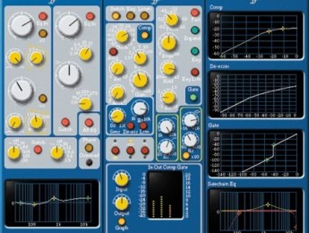 Forte Suite de Focusrite disponible y con oferta gratuita