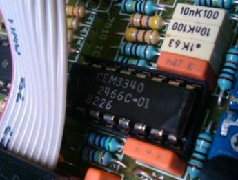 Un repaso a 2017: sintetizadores