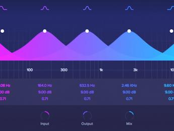Review de Wavesfactory Spectre, más allá de un exciter multibanda