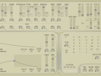 Xoxos lanza Aerophone