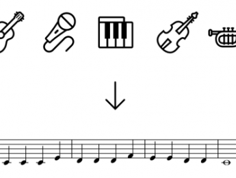 ScoreCloud 4 incorpora transcripción de música polifónica