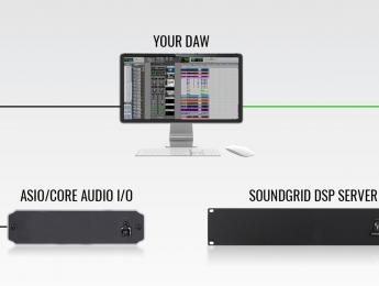 Probando Waves SoundGrid & SoundGrid Impact