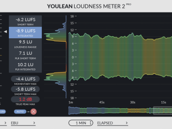 Youlean Loudness Meter 2 Free y Pro ayudan a cumplir las normas de sonoridad