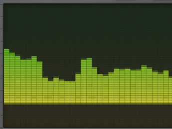 Voxengo Correlometer, otro plugin gratuito y esencial