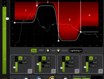 Harrison AVA, nuevo compresor multibanda basado en modelado analógico