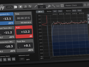 Cómo usar un medidor EBU R-128 en ayuda de mezcla y mastering