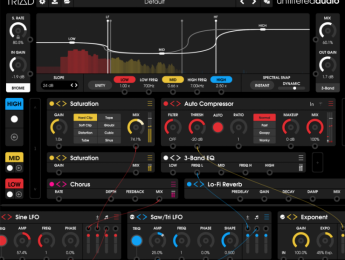 Unfiltered Audio Triad, un multiefectos modular con procesamiento multibanda