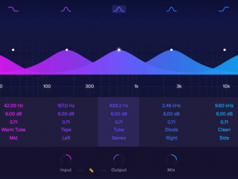 Wavesfactory Spectre da un salto espectacular con su nueva versión