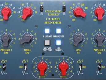 Softube Curve Bender, emulación oficial del ecualizador analógico de Chandler Limited para mastering