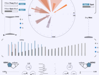 Sonic Lab lanza Passbot, un plugin estocástico con hasta 64 filtros simultáneos