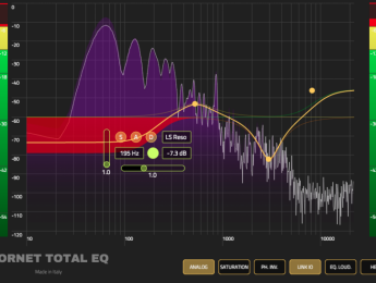 Hornet Total EQ, ambición sin límites