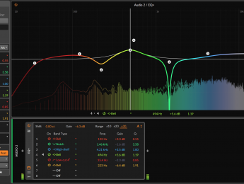 Bitwig Studio 3.2 trae mejoras para moldear y colorear tus sonidos