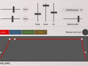 Klevgrand Pipa, un curioso sintetizador especializado en voces y coros