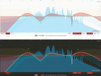 Softube Weiss EQ MP, un ecualizador de fase lineal para labores quirúrgicas en la mezcla