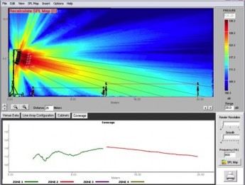 Rainbow, predicción electro-acústica de VMB